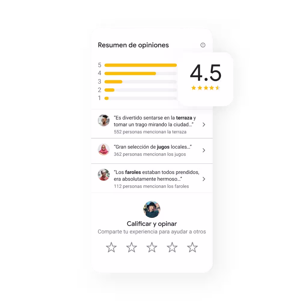 google my business services-ar-05-respondreviews-2x Resumen de opinionesgoogle my business services-ar-05-respondreviews-2x